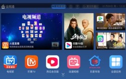 iptv安卓版怎么用？免费吗？