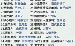 网络潮语大全2025霸气