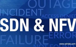 NFV与SDN技术因何在特定背景下应运而生？