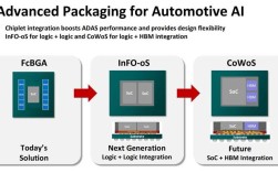 cowarobot技术如何改变智能交互？