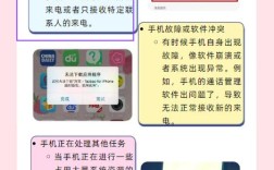 打电话说网络忙是什么意思