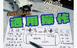 室内无人机飞行怎么学？