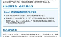 Intel虚拟技术有何潜在危害？