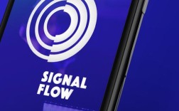 带有Signal 技术的手机