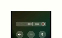 iPhone电话支持技术有哪些？