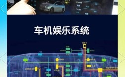 Android车载技术如何突破交互与生态瓶颈？