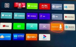 索尼电视网络软件好用吗？