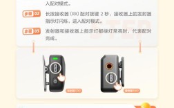 大疆迷你无人机怎么用？