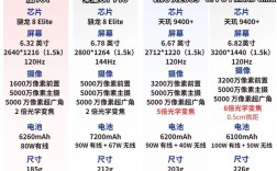 2025年Android最新技术有哪些突破方向？