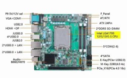 Intel SCT技术是什么？
