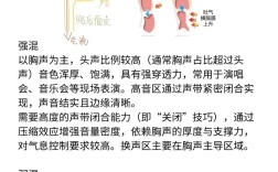 银幕声场技术如何实现发声？