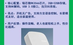 2025网络机顶盒排行榜哪款最值得买？