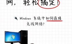 Win10如何创建无线网络连接？