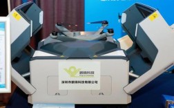 智璟科技无人机有何核心竞争力？