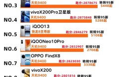 2025年Android技术将迎来哪些新突破？