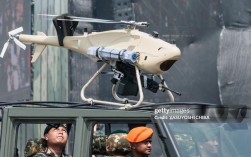 湄公河行动中无人机器人如何发挥关键作用？