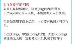 2025无人机飞行规定有哪些新变化？