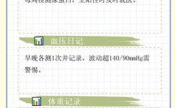 中国3D打印肾脏技术突破了吗？