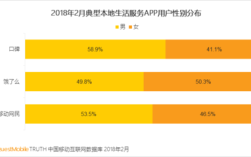 技术并购如何高效获取目标数据？