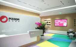 品众互动网络营销技术有限公司怎么样？