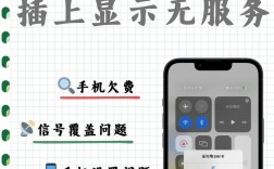 苹果手机为何不显示4G网络？