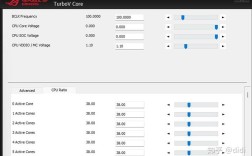 turbo core技术如何提升处理器性能？