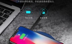 iPhone X无线充电技术有何突破与局限？