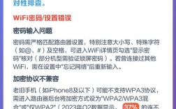 网络连得上，为啥网页打不开？