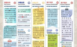 大疆无人机营销推广方案，如何精准触达目标用户？