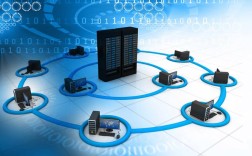 互联网新技术将如何改变我们的生活？