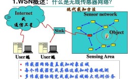 无线传感器网络定位技术如何实现精准定位？