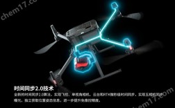 倾斜摄影无人机参数如何设置？