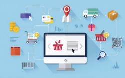 2010年网购市场如何发展？