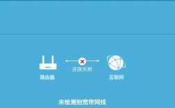 无线网络连接消失，网络适配器咋办？