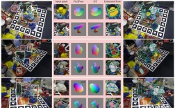 Focus Pixels 技术如何精准对焦？