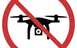 哪些国家明令禁止使用无人机？