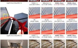 GoPro图像处理技术有何独到之处？