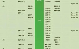 手机屏幕贴合技术哪家强？