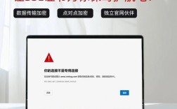 如何实现网络2的internet访问？