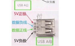 micro USB技术参数有哪些关键指标？