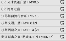 龙卷风网络收音机安卓版好用吗？