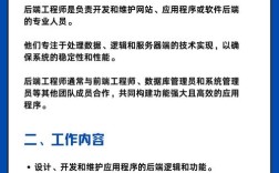 IBM服务器技术工程师岗，门槛高吗？