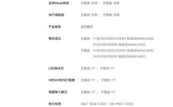 WiFi共享精灵的网络参数如何配置？