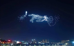 无人机花式表演视频下载