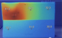 Surface 3散热技术究竟如何？