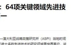 2003年美国技术评论有何突破性技术预测？