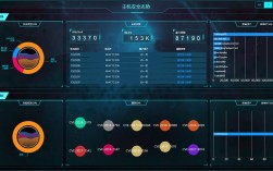 网络管理系统配置管理的关键是什么？