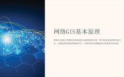 网络gis底层开发技术