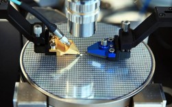 国内MicroLED技术公司突破难点了吗？