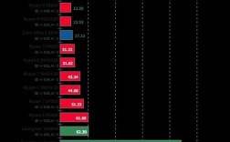 Linux网络性能测试该用哪些工具？